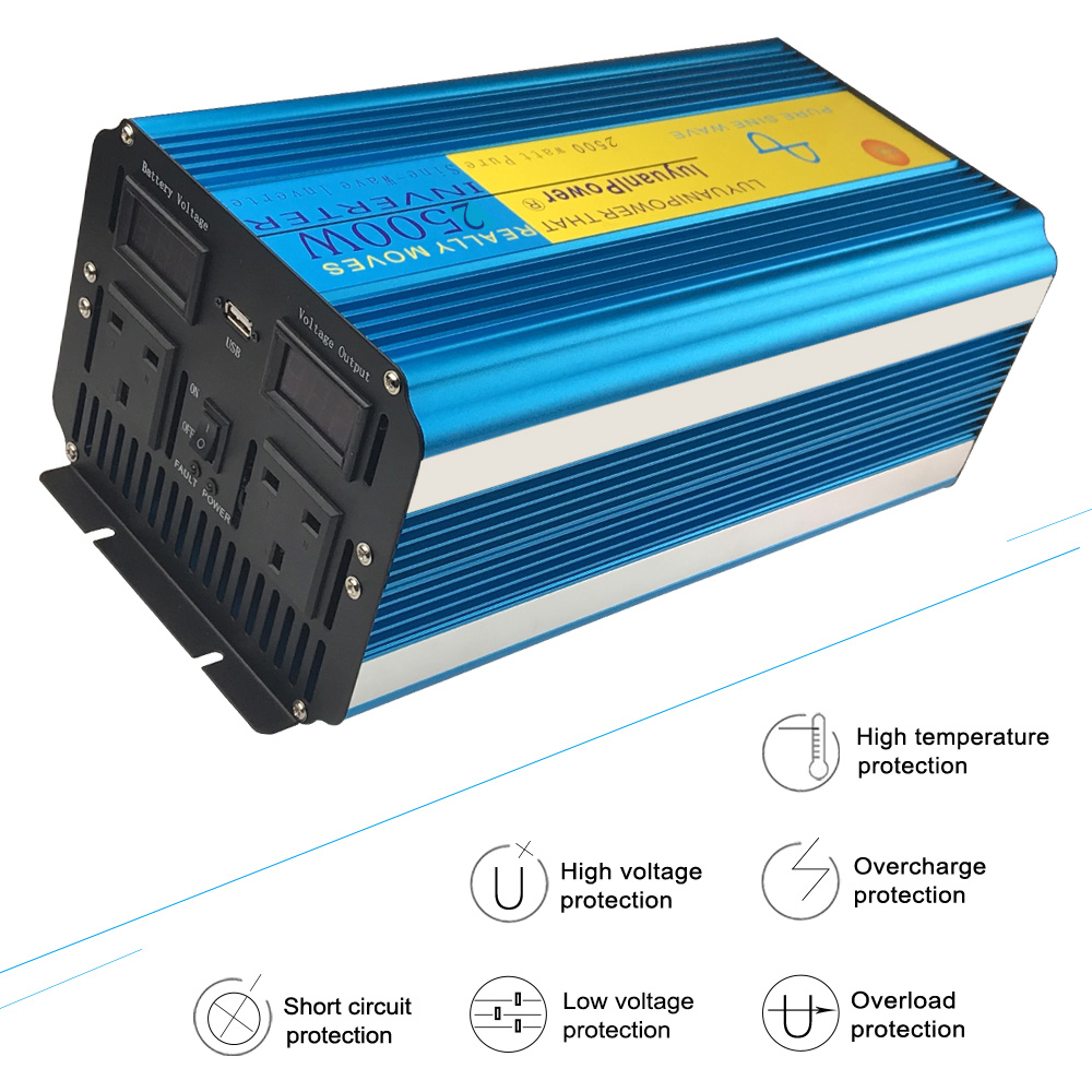 Inversor de Onda Sinusoidal Pu - Power Supply 12V reseña y precio