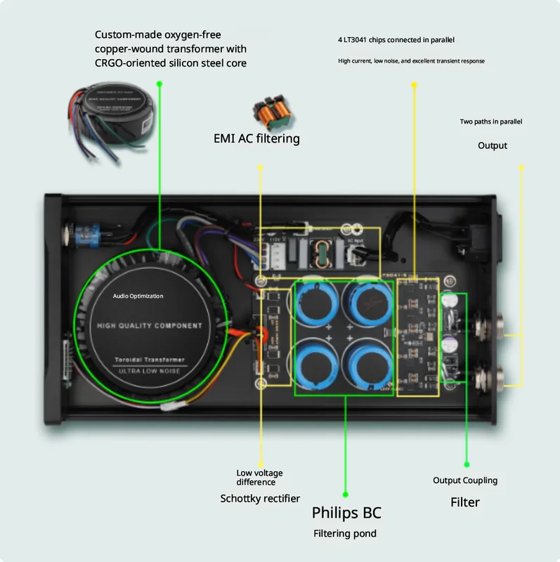 Fuente de Alimentación Lineal  - Power Supply 12V reseña y precio