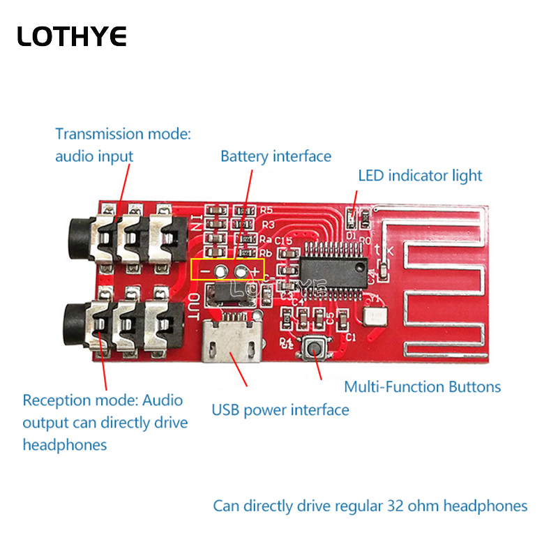 Módulo transmisor/receptor Blu - Modular Power Supply reseña y precio